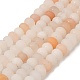 Natural Pink Aventurine Beads Strands(G-F520-25)-1