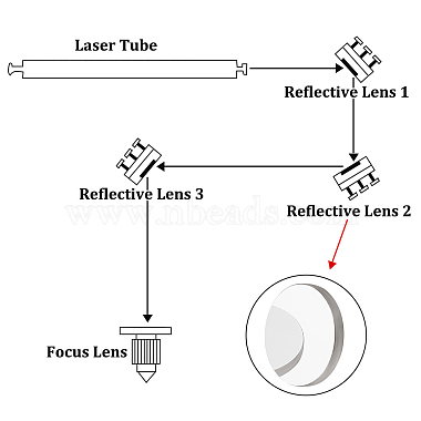 3Pcs Molybdenum Reflective Lens(AJEW-BC0006-47A)-4