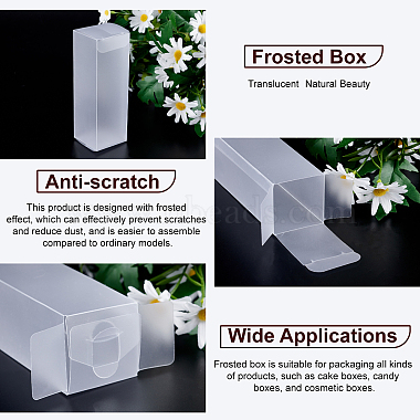 transparente PVC-Box(CON-WH0076-94C)-5