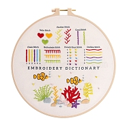 DIY Embroidery Kit, including Embroidery Needles & Thread, Linen Cloth, Fish, 290x290mm(DIY-P077-158)