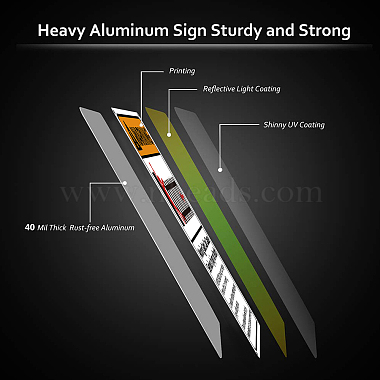 UV Protected & Waterproof Aluminum Warning Signs(AJEW-WH0111-K23)-3