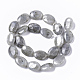 Chapelets de perles en labradorite naturelle (X-G-S359-001B)-2
