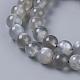 Natural Grey Moonstone Beads Strands(G-F632-29-01)-2