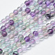 Natural Fluorite Beads Strands(G-F547-38A-4mm)-1
