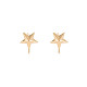 Brass Stud Earring Findings(KK-S364-154)-1