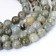 Chapelets de perles rondes en labradorite naturelle(G-E334-6mm-19)-1