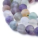 Natural Fluorite Beads Strands(X-G-K292-01)-3