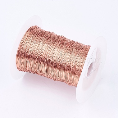 Eco-Friendly Copper Wire(CWIR-K001-01-0.6mm-RG)-2