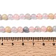 Natural Morganite Beads Strands(G-R446-6mm-07)-4