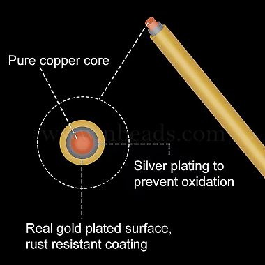 Round Craft Copper Wire(CWIR-BC0001-0.3mm-KCG)-4