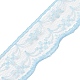 Polyester Lace Ribbon(FB-CBA59DF-01G)-2