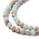 Synthetic Imperial Jasper Dyed Beads Strands(X-G-D077-A01-01I)-4