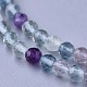 Natural Fluorite Beaded Necklaces(NJEW-K114-A-A16)-2