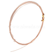 Elite 925 Sterling Silver Wire, with Sponge Pad, Rose Gold, 26 Gauge, 0.4mm, about 6.56 Feet(2m)/Box(FIND-PH0008-40RG)