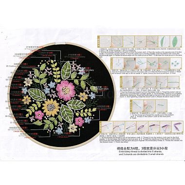 Embroidery Kit(DIY-M026-03)-5