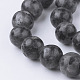 Натуральные черные бусины из ларвикита(G-G735-57-12mm)-3