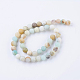 Frosted Natural Flower Amazonite Round Bead Strands(G-J363-01-8mm)-2