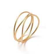 304 Stainless Steel Finger Ring, Real 18K Gold Plated, 5~7mm, Inner Diameter: 17mm(RJEW-C071-06G)