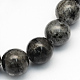Natural Larvikite Round Beads Strands(G-S159-10mm)-1
