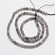 Faceted Round Natural Labradorite Bead Strands(G-I156-03-4mm)-2