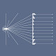 アクリル物理光学レンズ(AJEW-WH0516-14A)-7