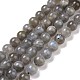 Chapelets de perles en labradorite naturelle(G-P259-03-6mm)-1